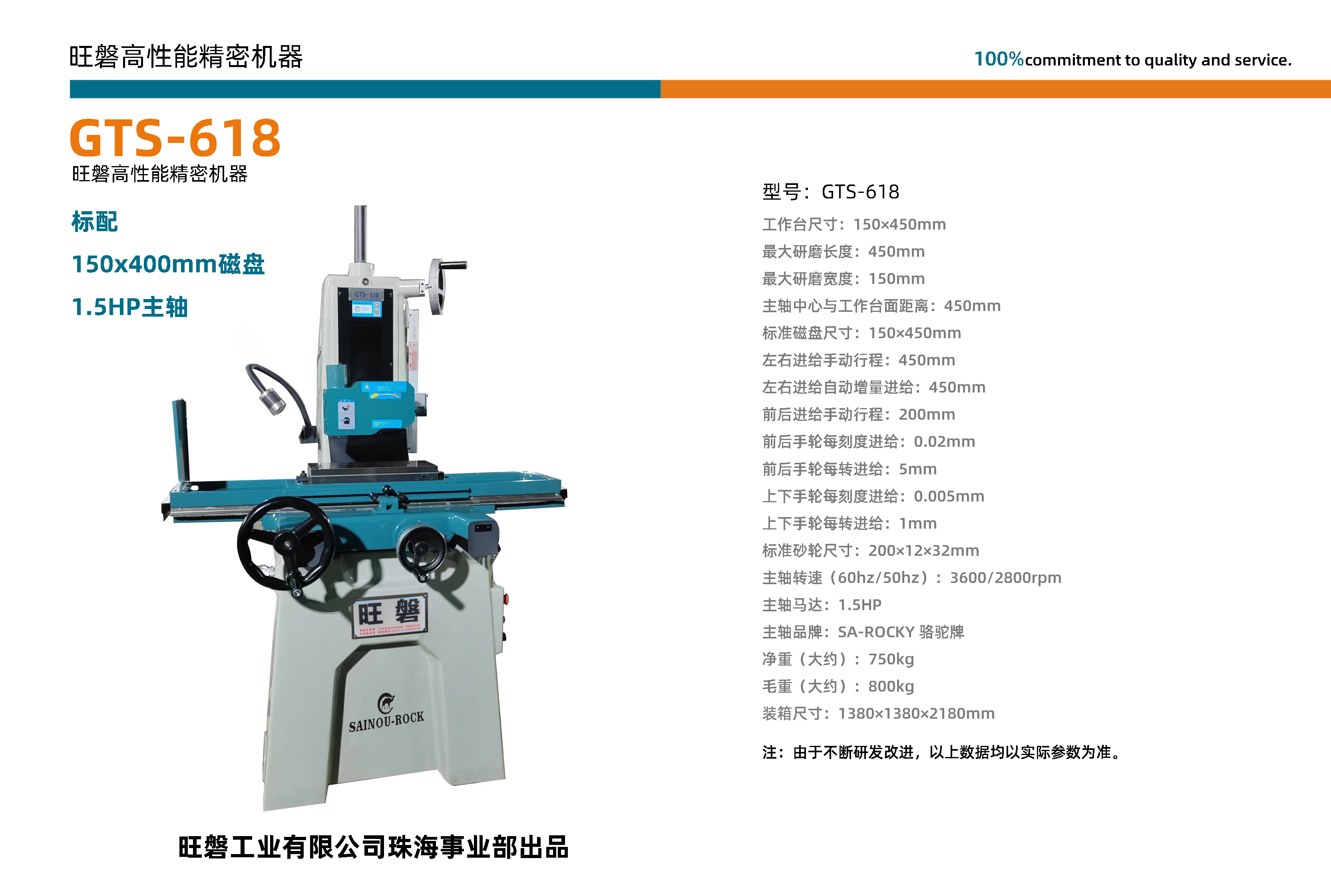 GTS-618